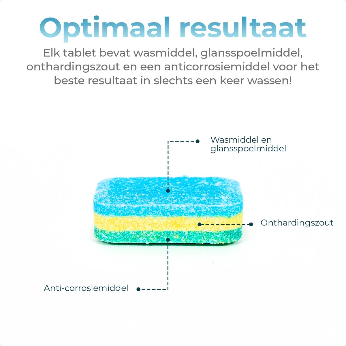 Mapache Vaatwastabletten 500 Stuks - 3 Laags - Voordeelverpakking - Afbeelding 3